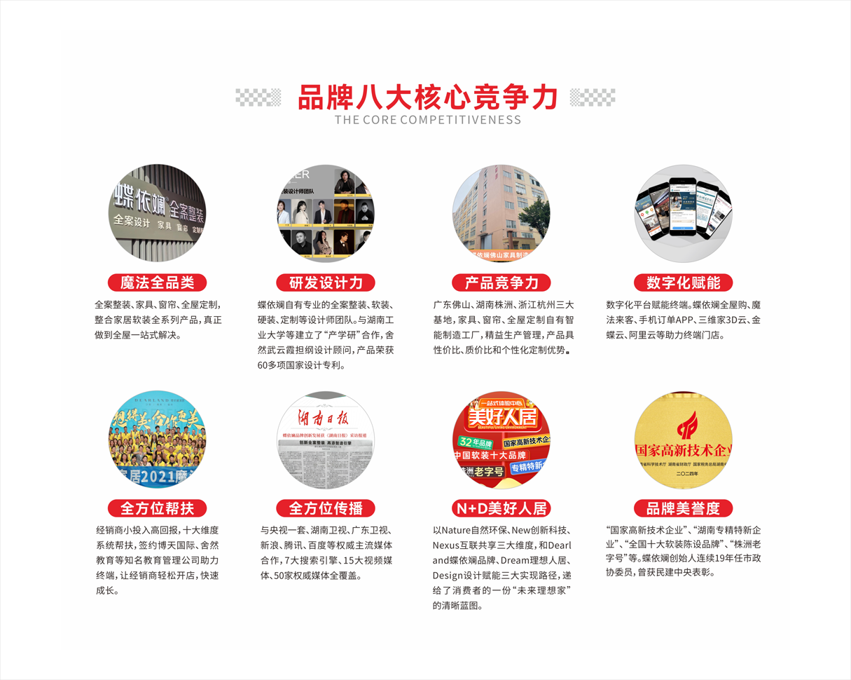 蝶依斓 八大核心竞争力